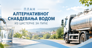 План алтернативног снабдевања водом за пиће мобилном цистерном за 14. и 15.октобар 2026.године